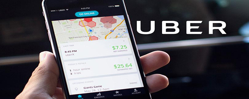 Uber 